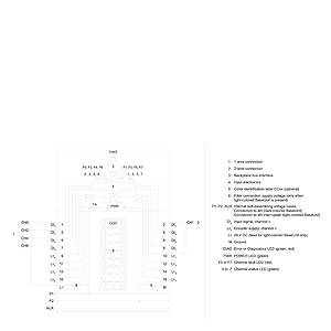 6ES7131-6BF00-0CA0 Siemens Simatic ET200 IP20. ET200SP, 1 módulo EL