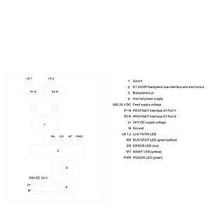 6ES7155-6AR00-0AN0 Siemens Modulo ET200SP profinet