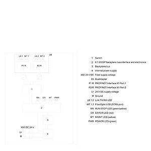 6ES7155-6AU00-0DN0 Siemens Modulo ET200SP prof