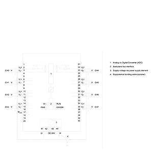 6ES7531-7NF10-0AB0 Siemens MOD.S7-1500 8EA U/I HS