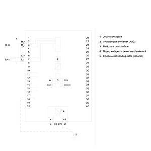 6ES7531-7QD00-0AB0 Siemens MOD.S7-1500 AI 4XU/I/RTD/TC ST