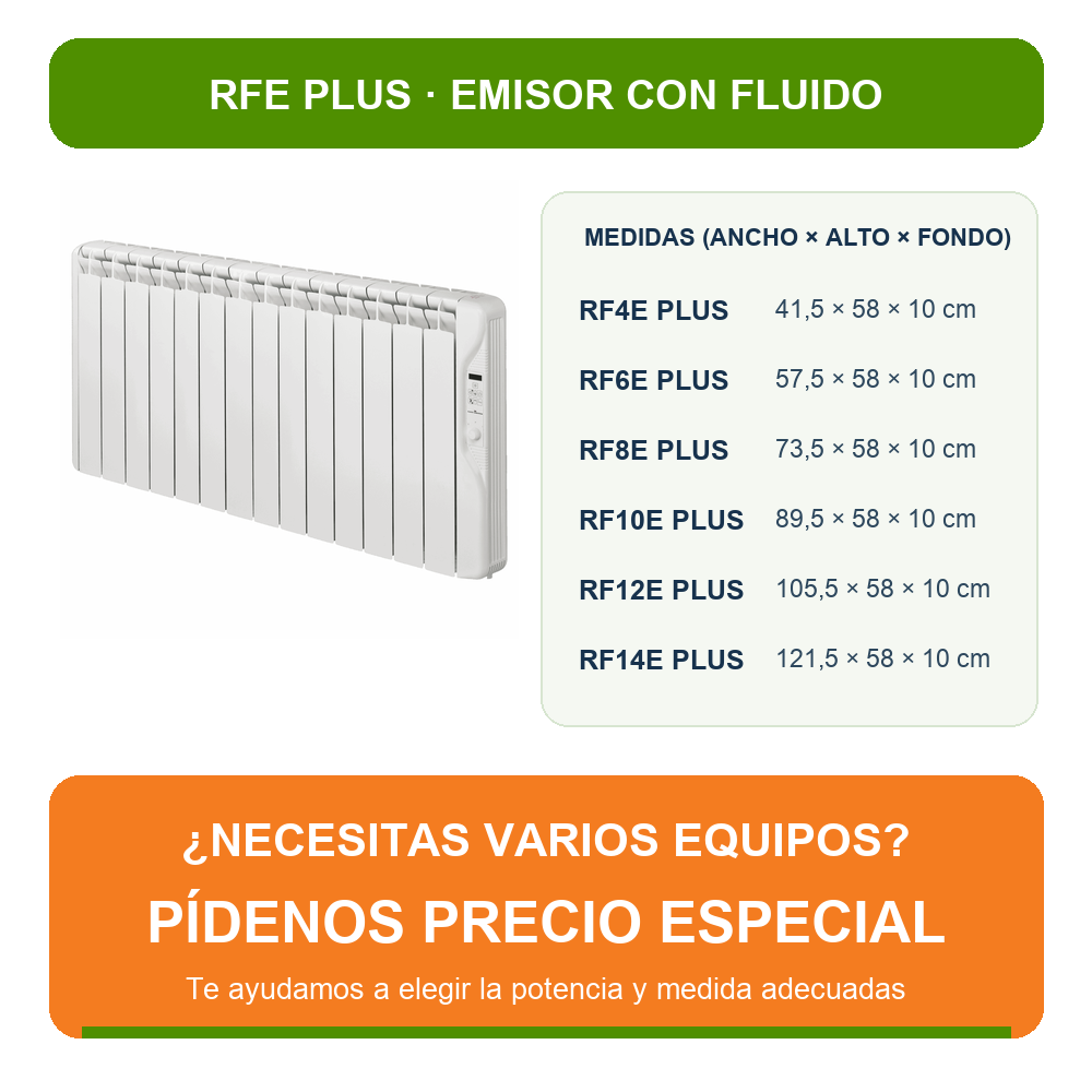 Gabarron RF10E PLUS emisor con fluido termico RF10e plus - Imagen 2